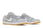 Nike SB Dunk Low ‚Grey Gum‘ DV5464-001